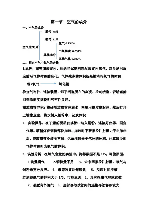 空气的成分