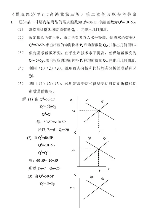 微观第三版2章习题答案