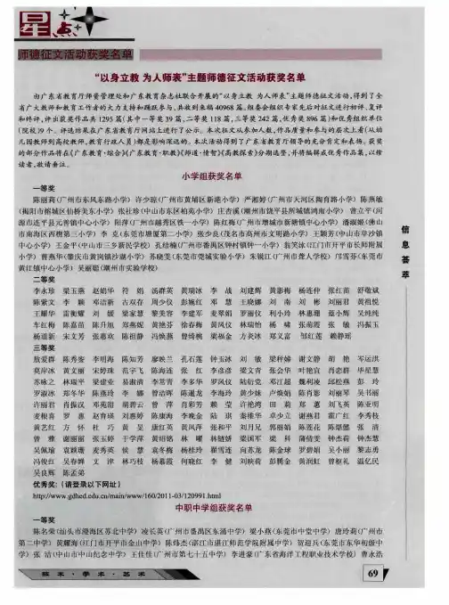 “以身立教为人师表”主题师德征文活动获奖名单