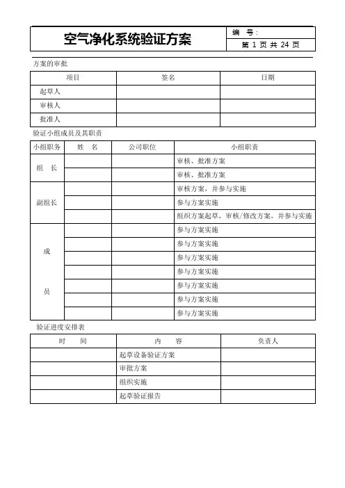 GMP洁净车间空气净化系统验证方案