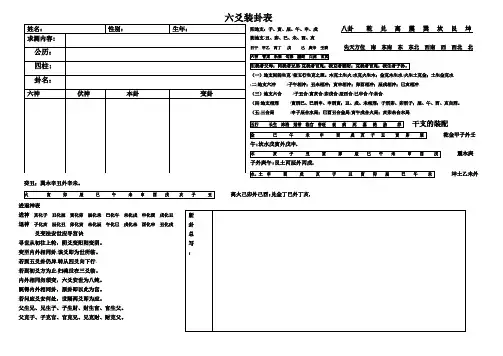 六爻装卦表