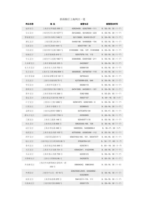 招商银行上海网点一览