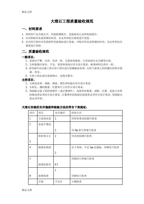 最新大理石工程质量验收规范