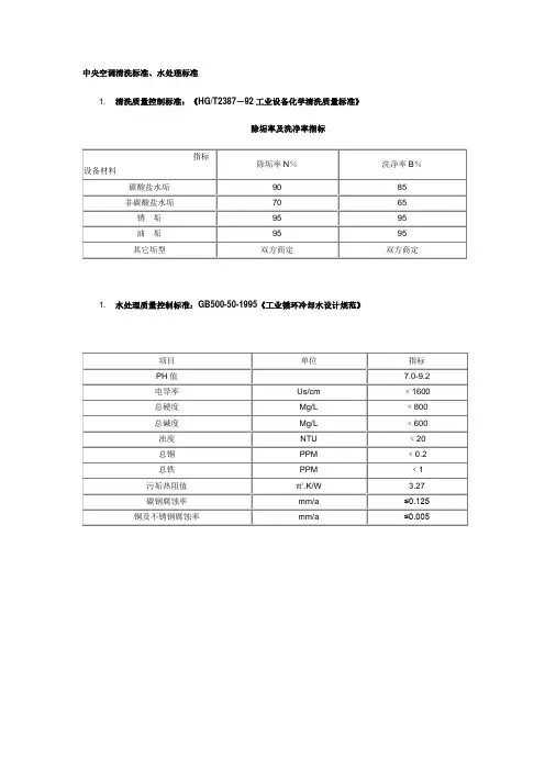 中央空调清洗标准水处理规范