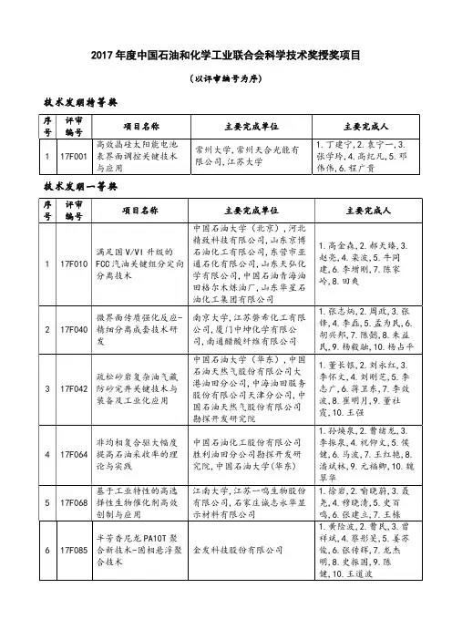 2017中国石油和化学工业联合会科学技术奖授奖项目