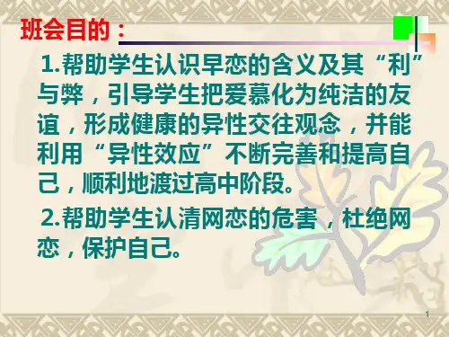 《高中生恋爱教育》-主题班会PPT课件
