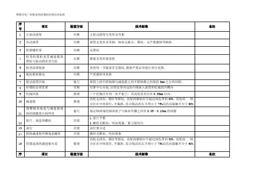 燃煤发电厂制粉系统给煤机检修技术标准