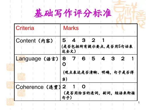 高考英语基础写作正反观点PPT课件