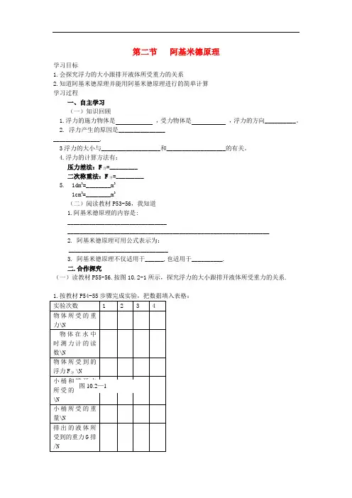八年级物理下册 10.2 阿基米德原理 精品导学案 新人教版