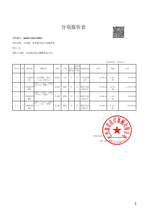 分项报价表