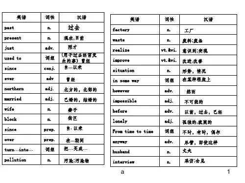 译林版八年级(下册)英语词汇表