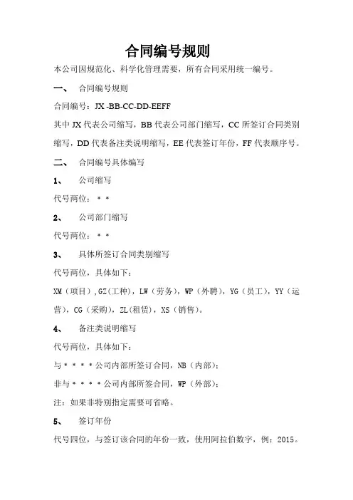 合同编号规则
