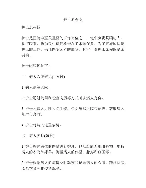 护士流程图