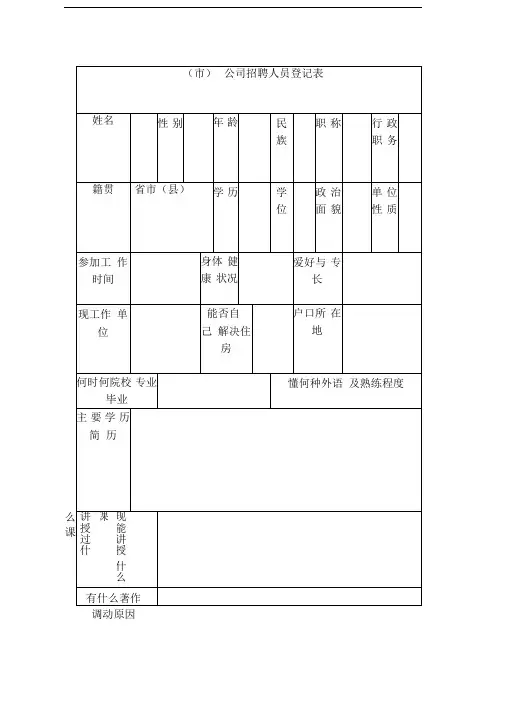 (市)公司招聘人员登记表