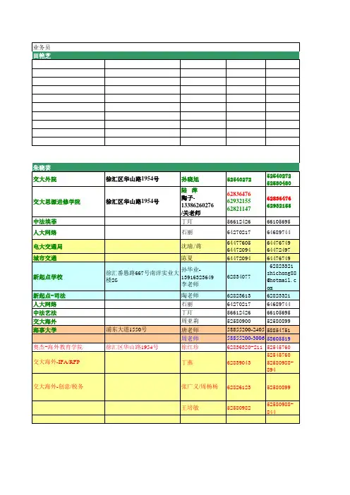 客户统计表(划分)