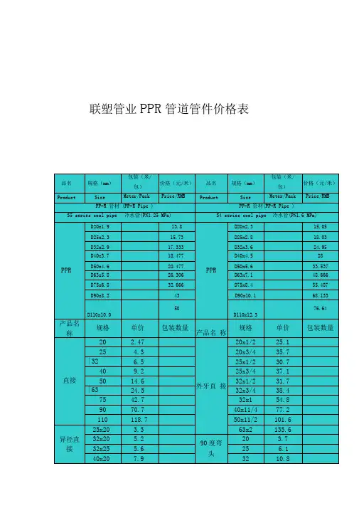 联塑管业PPR管道管件价格表