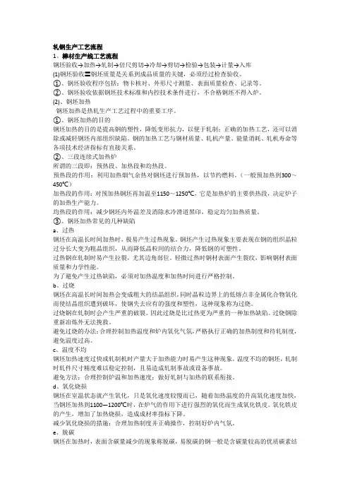 棒材生产流程