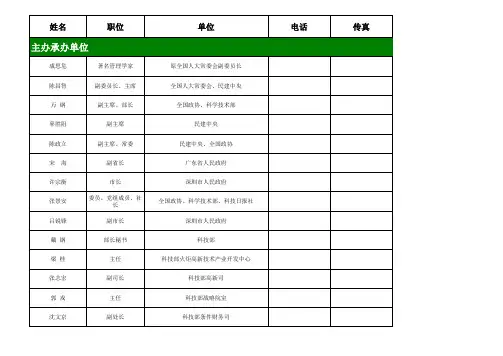 投资企业名单