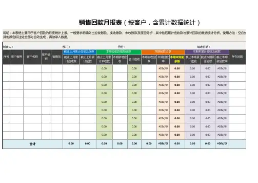 销售回款月报表(按客户,含累计数据统计)