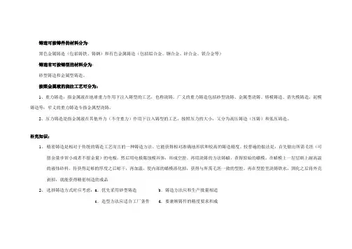 铸造工艺,特点及其应用