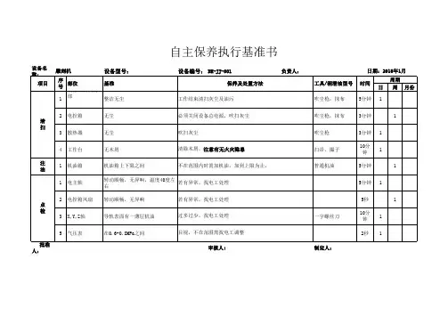 雕刻机自主保养执行基准书