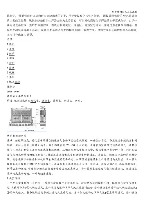 焦炉结构以及工艺流程