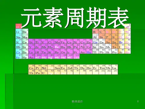 化学必修元素周期表