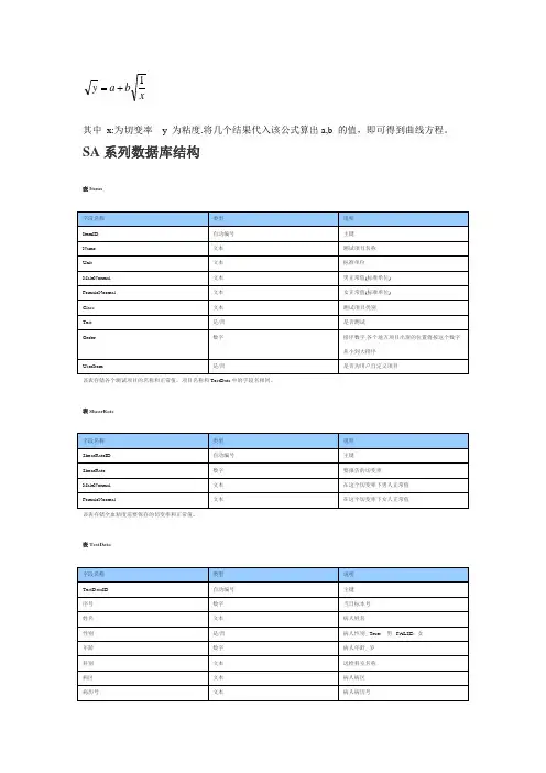 SA血流变图谱公式