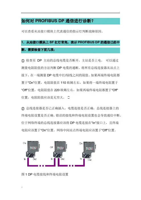 如何对PROFIBUS DP通信进行诊断？