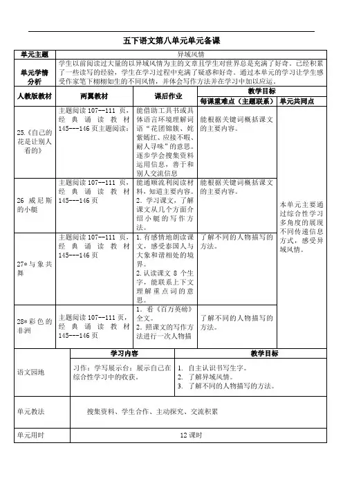五下语文第八单元单元备课祥解