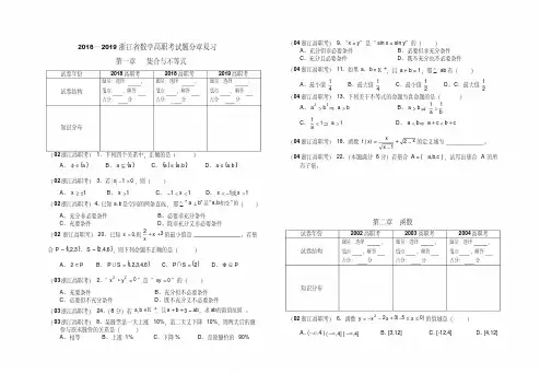 2018—2019浙江高职考试数学试题分章复习精品