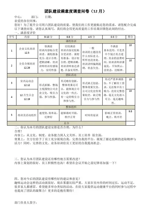 团队建设满意度调查问卷