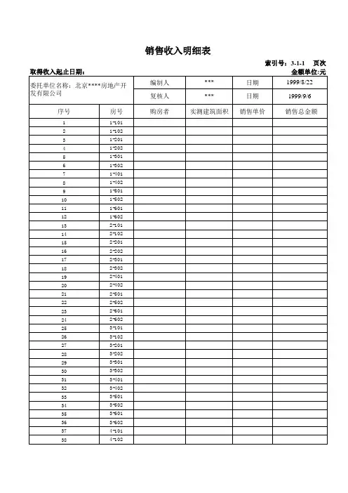 土地增值税工作底稿模板