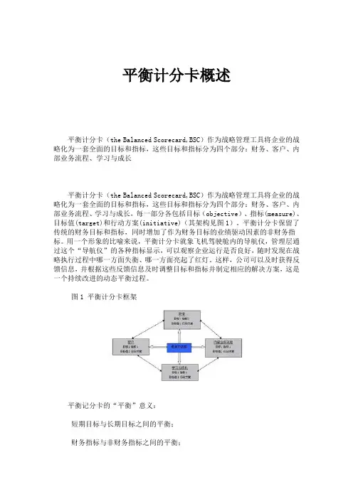 平衡计分卡