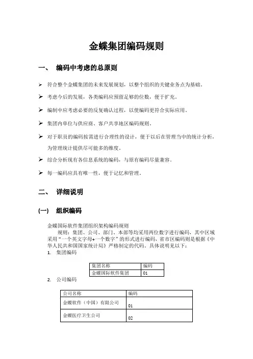 企业员工编码规则说明书