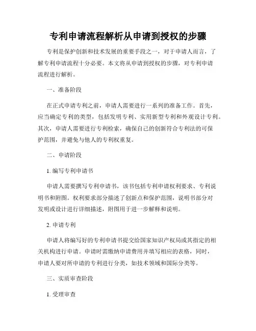 专利申请流程解析从申请到授权的步骤
