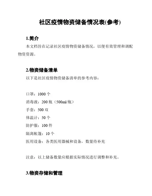 社区疫情物资储备情况表(参考)