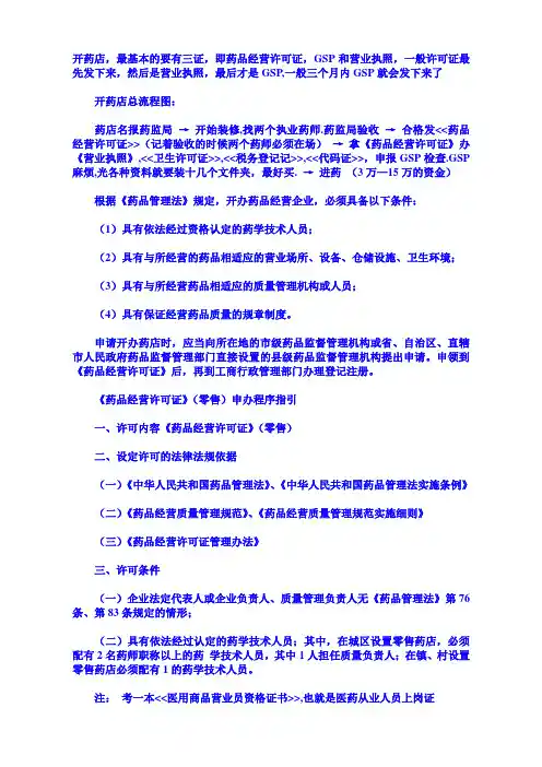 医药店开店经验分享-开药店总流程图