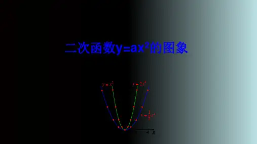 人教版九年级数学 上第22章二次函数 22.1二次函数y=ax2图像与性质(共15张PPT)
