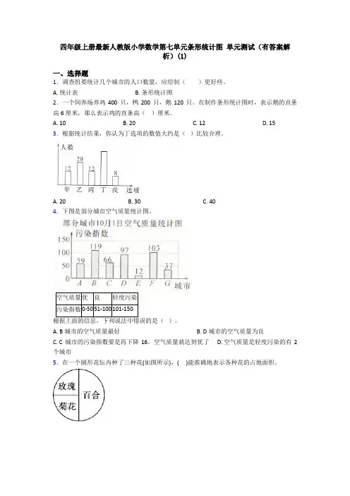 四年级上册最新人教版小学数学第七单元条形统计图 单元测试(有答案解析)(1)