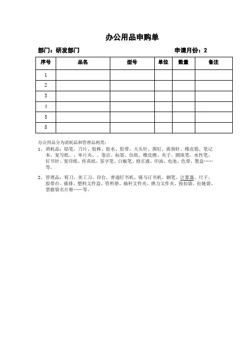 办公用品申购单
