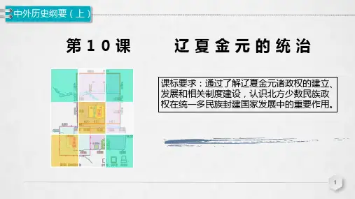 人教2019版必修中外历史纲要上第10课-辽夏金元的统治(共17张)