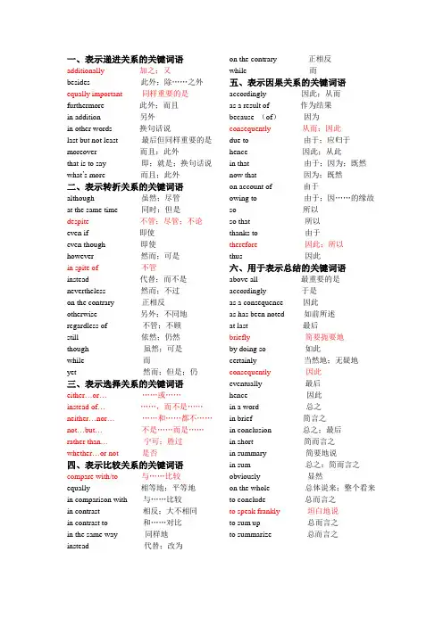 (word完整版)高中英语作文句型+高级词+短语