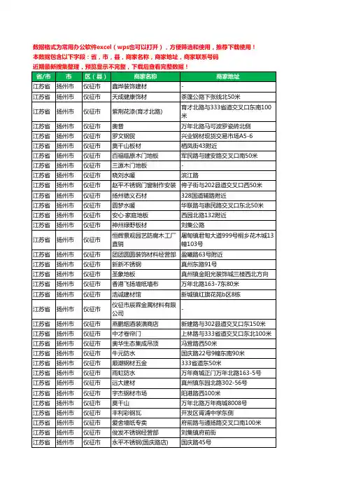 2020新版江苏省扬州市仪征市建材工商企业公司商家名录名单黄页联系电话号码地址大全608家