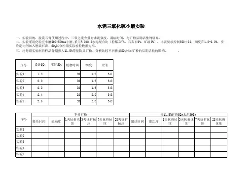 三氧化硫的试验