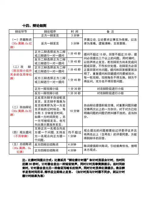 辩论赛计时细则