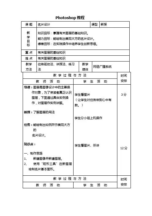 Photoshop教程：名片设计教案(图层的基础知识学习课件)