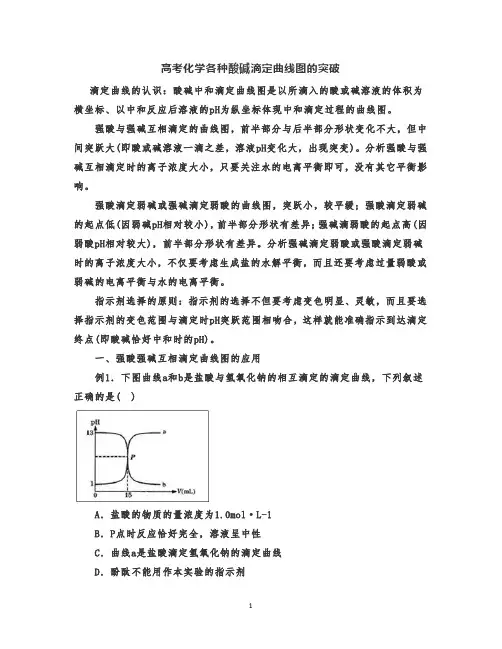 高考化学各种酸碱滴定曲线图的突破