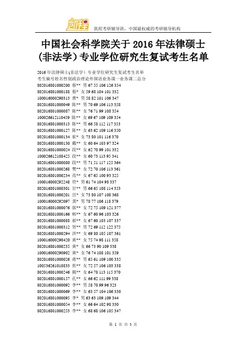 中国社会科学院关于2016年法律硕士(非法学)专业学位研究生复试考生名单