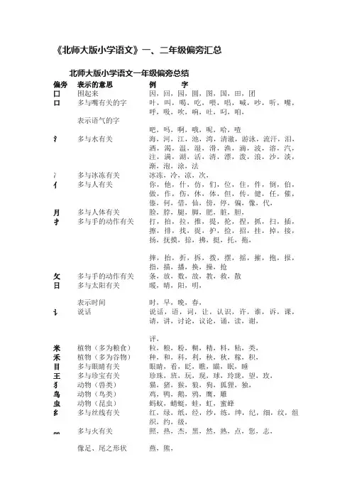 《北师大版小学语文》一、二年级偏旁汇总